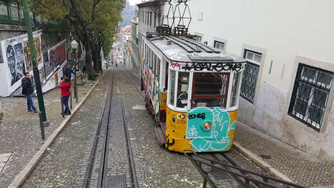 You are currently viewing 2015.12.07 两牙游（十二）葡萄牙里斯本 – 巴塞罗那